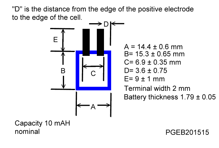 Dimension drawing of the PGEB201515 ultra-light lithium cell
