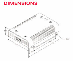 dimensions of the BCH10 series