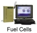 Methanol Fuel Cell for sale from PowerStream, 25 watts