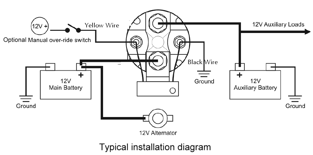 Simple Battery Isolator Wiring Diagram Diagram Base Website