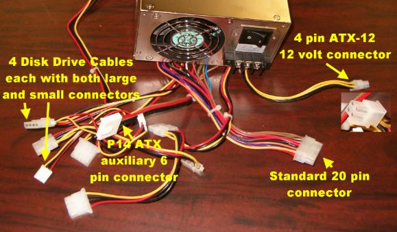 computer power supply connectors