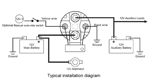 Wiring Diagram For Battery Isolator Etrailer Com